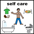 Symbols to show elements of self care such as personal hygiene and healthy eating